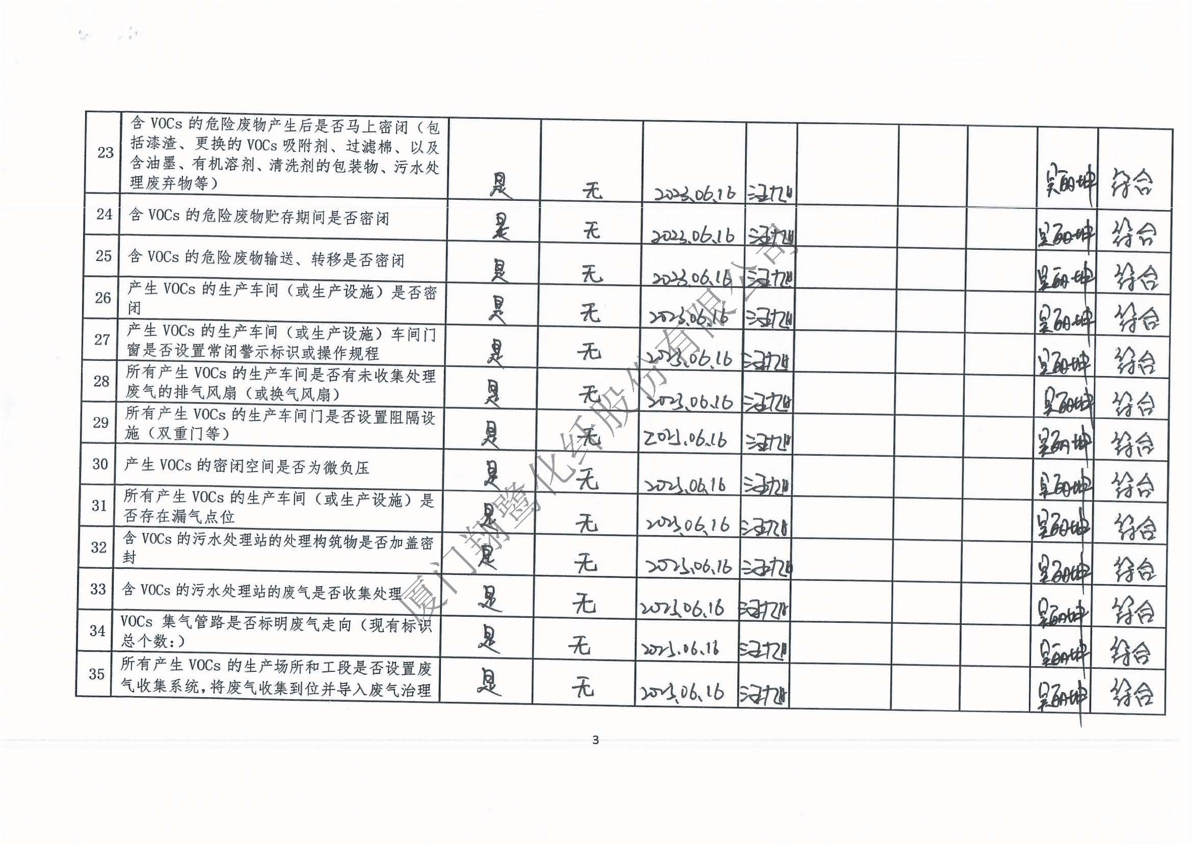 2023年第二季度揮發性有機物整治企業自查表_頁面_3.jpg