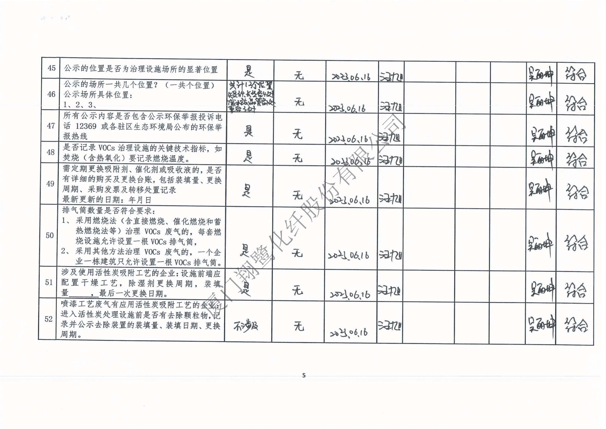2023年第二季度揮發性有機物整治企業自查表_頁面_5.jpg