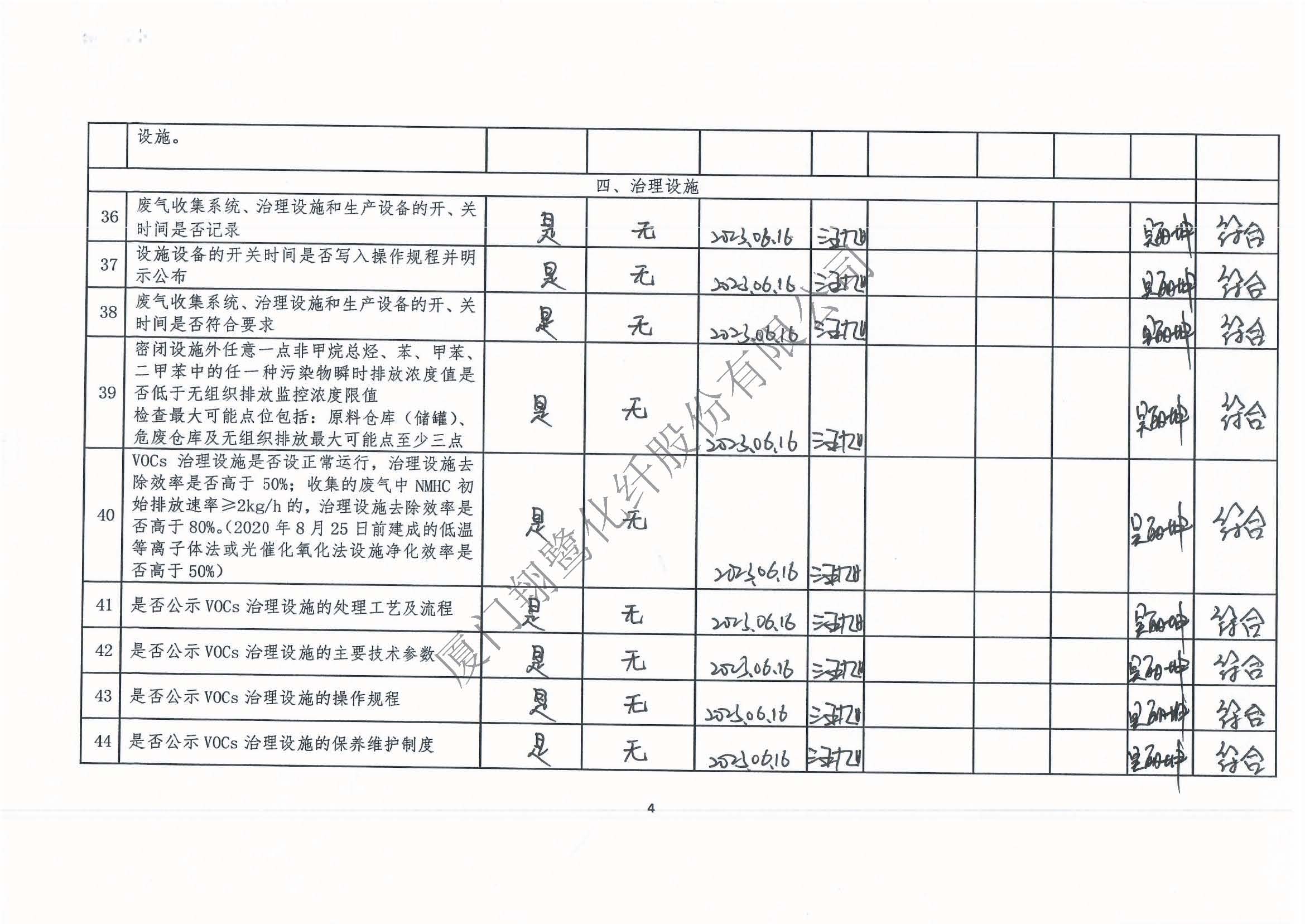 2023年第二季度揮發性有機物整治企業自查表_頁面_4.jpg