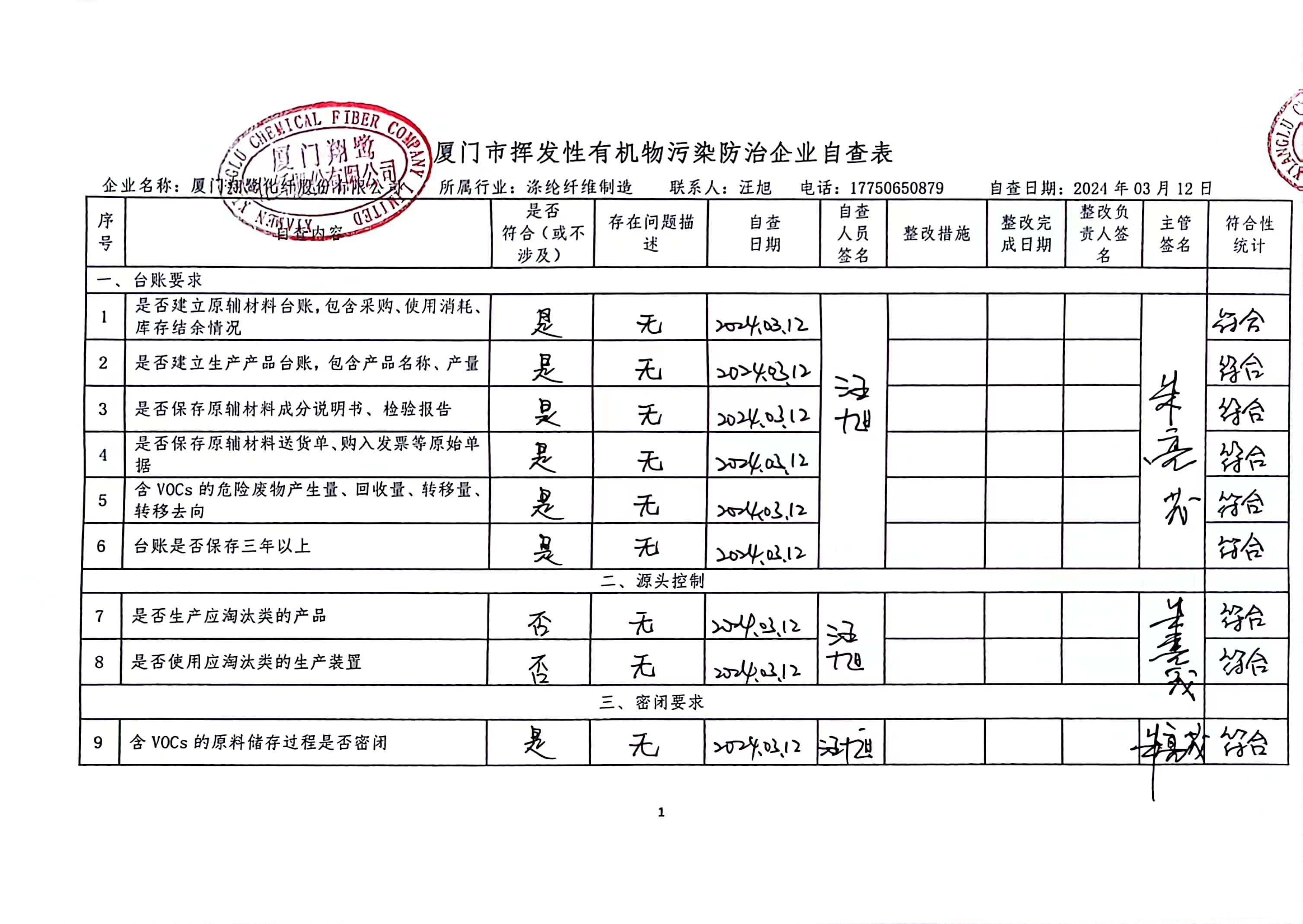 2024年第一季度揮發性有機物整治企業自查表_頁面_1.jpg