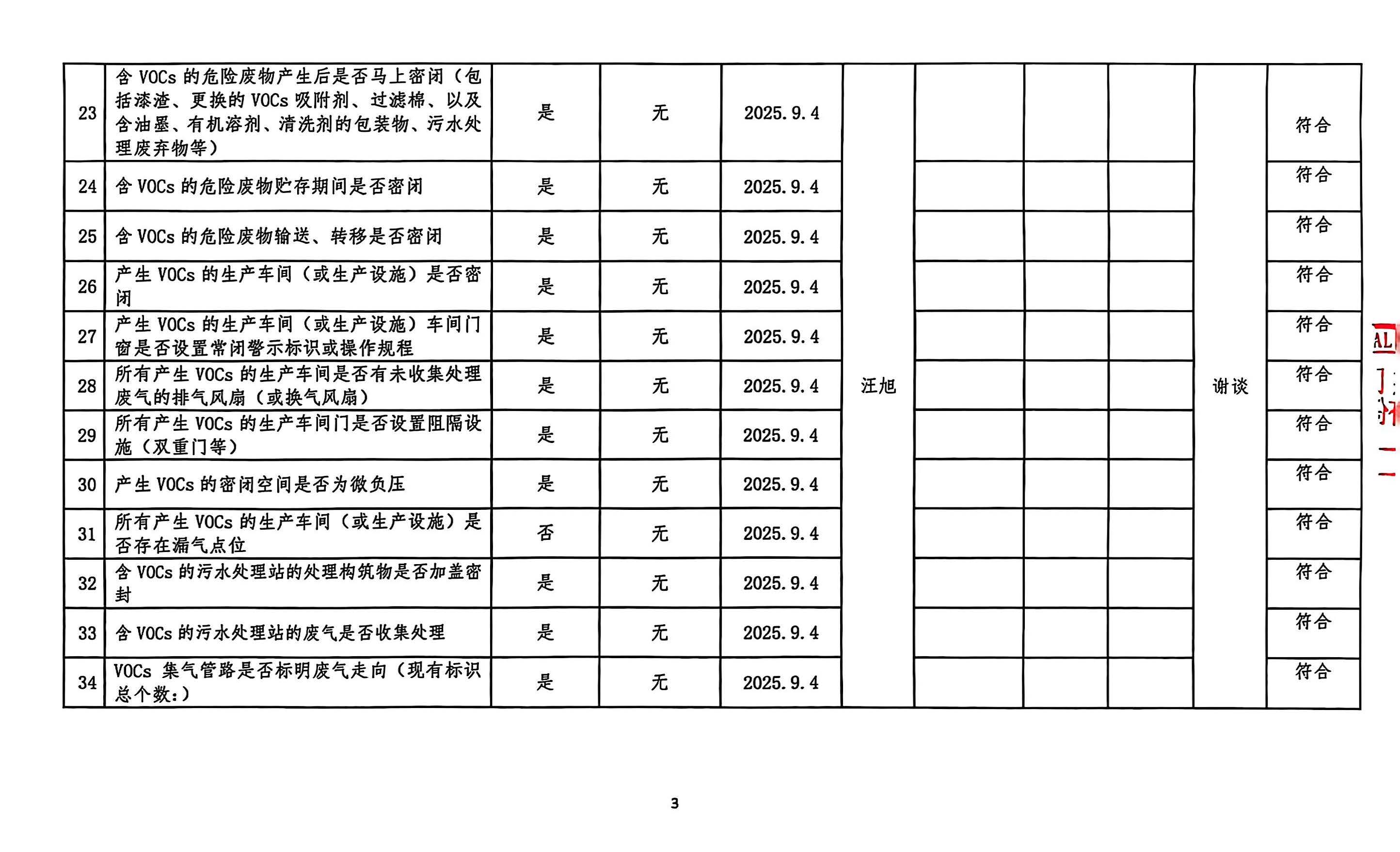 2025年第三季度揮發(fā)性有機(jī)物整治企業(yè)自查表(用印版)_頁面_3.jpg